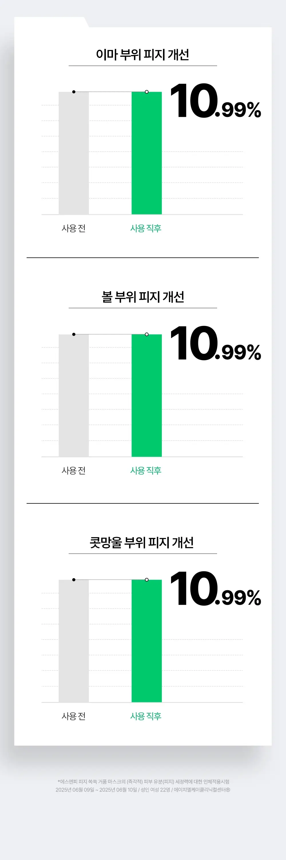 [피지순삭/포밍팩폼]SNP 피지 쏙쏙 거품 마스크 100ml 상세페이지 19